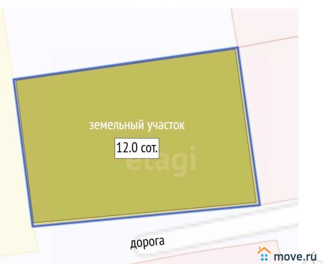 земельный участок, 12 соток