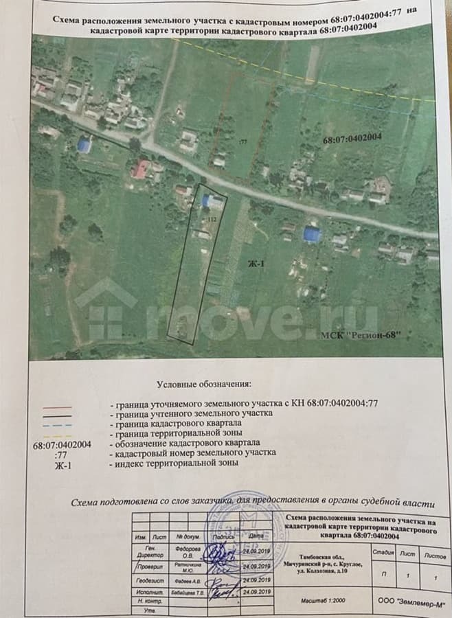 земля под ИЖС, 40 соток