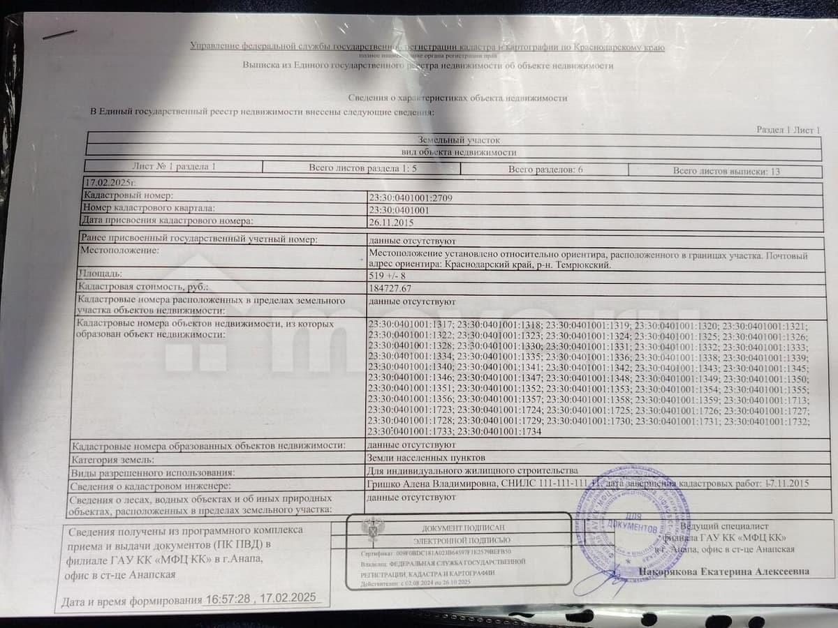 земля под ИЖС, 5.2 сотки